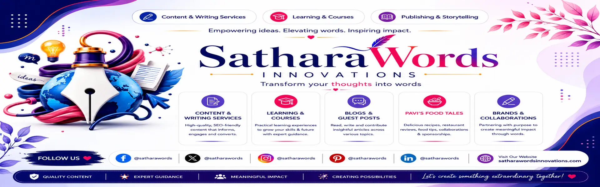 SatharaWords Innovations — Content, Writing, Learning and Publishing