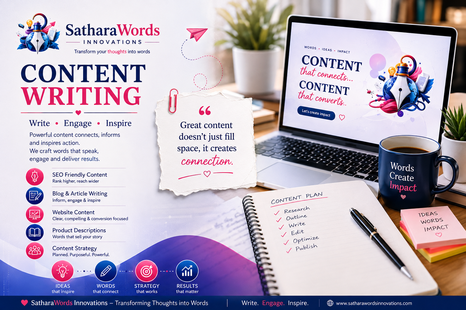 Content Writing course