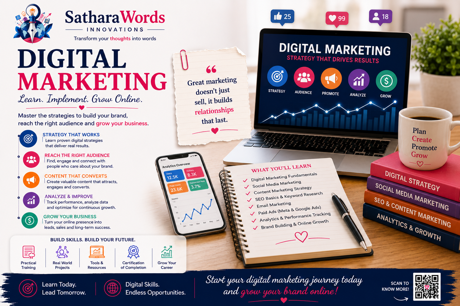 Digital Marketing course